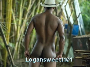 Logansweett101